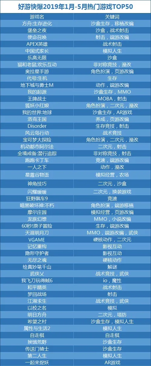 极悦娱乐应用界面预览